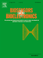 Biosens Bioelec